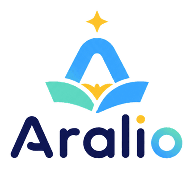 Aralio